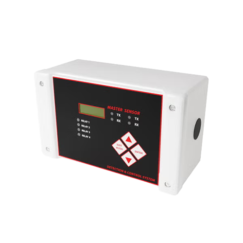 SC-GasDetection Specified Controls Q4C-11 Specified Controls